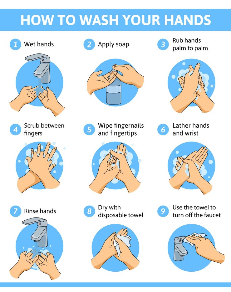 Male hygiene tips - Hands Hygiene